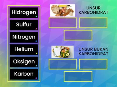 'DRAG AND DROP' Karbohidrat