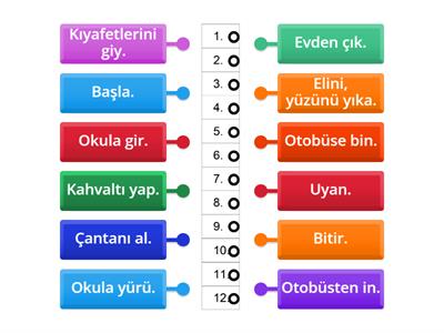 OKULA GİTME ALGORİTMASI