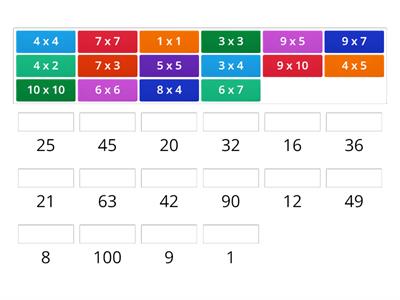 Blandad multiplikation