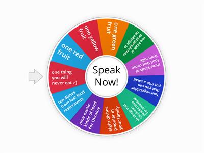 Food Speaking activity