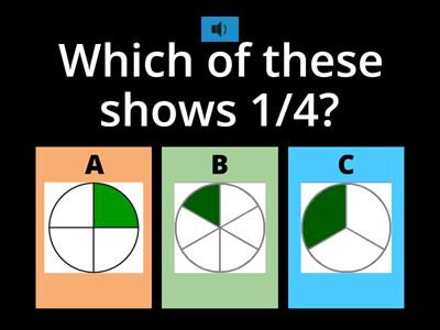 Fractions quiz