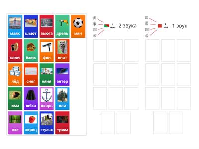 Сколько звуков обозначают гласные (я,е,ю,ё)