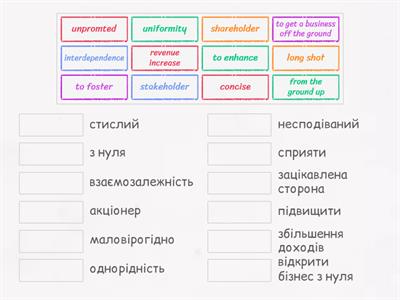 The main differences between external and internal communication