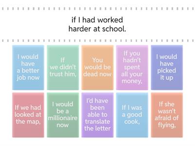 EC I3 M2 5A Mixed Conditionals