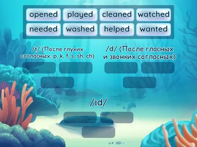 Pronunciation of -ed 