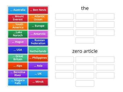 Articles with geographical names 