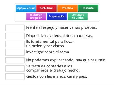 PROCESO DE LA EXPOSICIÓN ORAL