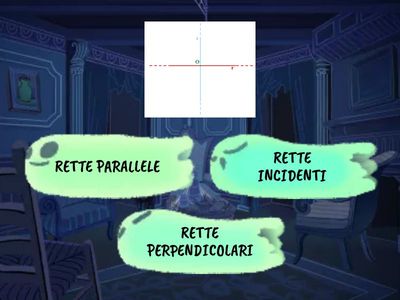 PARALLELE, INCIDENTI O PERPENDICOLARI? 