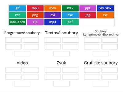 Rozčlenění souborů