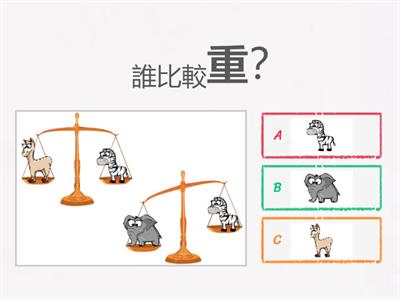 容量與重量-重量的間接比較2(好心人分享)