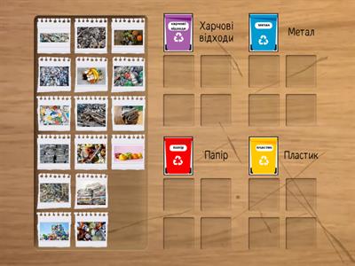 Сортування сміття