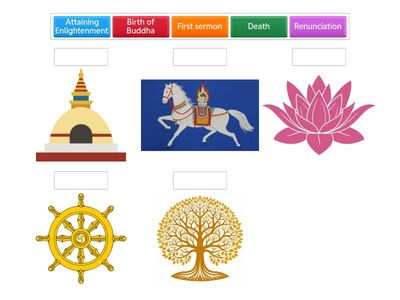 Buddhist Symbols