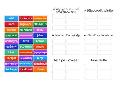 Növényzet, állatvilág és talajok