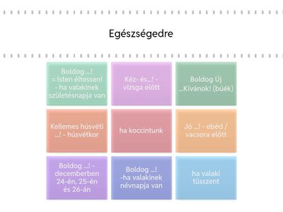 Mit szoktunk mondani?