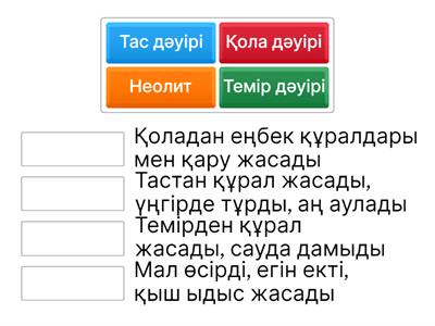 Ежелгі адамдардың өмірі қалай өзгерді?