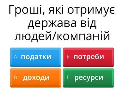 Фінансова грамотність. ЗБД 6 клас урок № 33