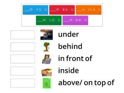 Preposition practice: Match the hiragana to the meaning