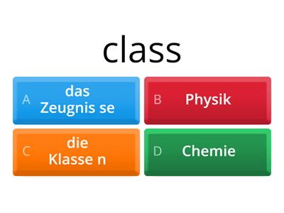 A2 Kapitel 2 Teil 1/Chapter 2 Part 1 (Master German at "Decode German")