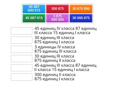 Классы и разряды чисел