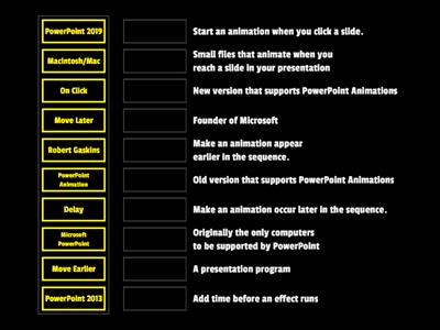 PowerPoint Animations