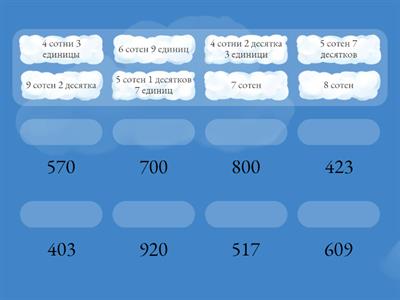 Разряды  трехзначных чисел