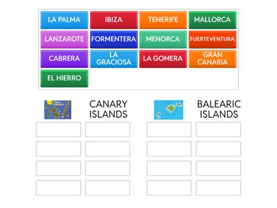 SPANISH ARCHIPELAGOS