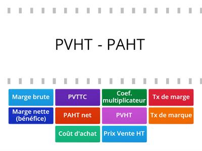  Les calculs commerciaux - Définition