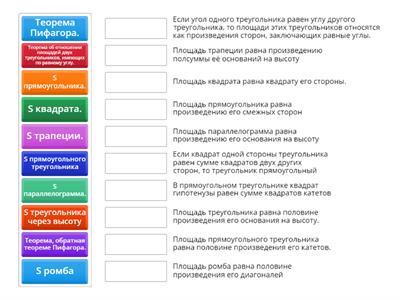 Площади фигур