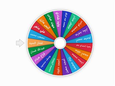 عجلة الاسماء للصف الخامس 