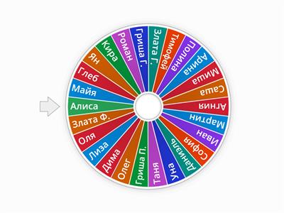 Колесо удачи 