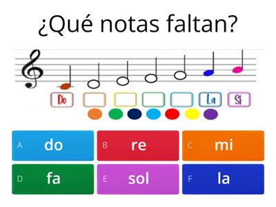 Notas musicales 