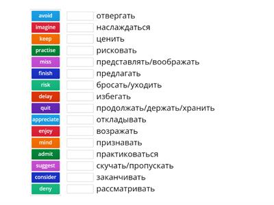 Глаголы, после которых употребляется Gerund