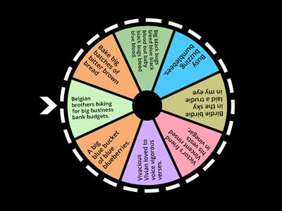 Tongue twisters /b/ and /v/  