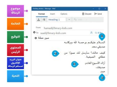 عناصر رسالة البريد الالكتروني