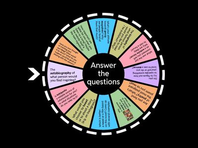 SO B2 3.3 Vocabulary 