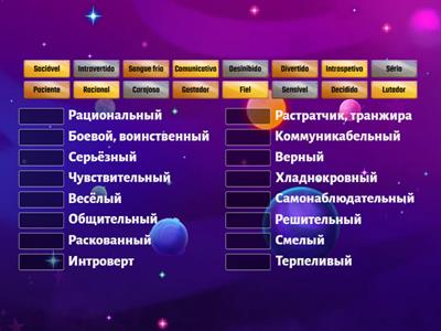 Caraterísticas profissionais e pessoais 