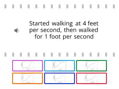 Distance Time Graphs