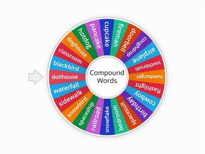 Compound Words