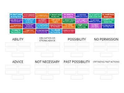 Modal verbs and modal phrases 