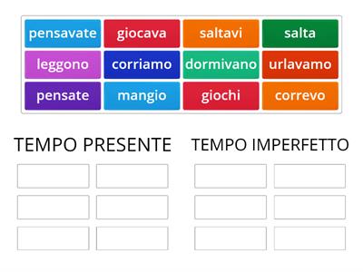 I TEMPI SEMPLICI DEI VERBI (Presente e Imperfetto)