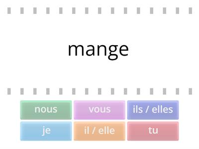 Les verbes du premier groupe - 3