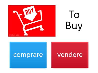 Verbi per lo Shopping 