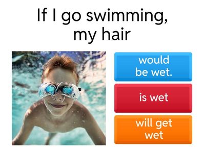  عمل مس وفاء حسوب Zero, first and Second Conditional