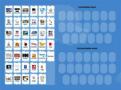 Review- Countable & Uncountable Noun