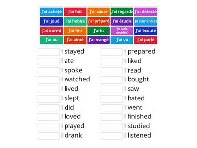 Past Tense: Je forms 