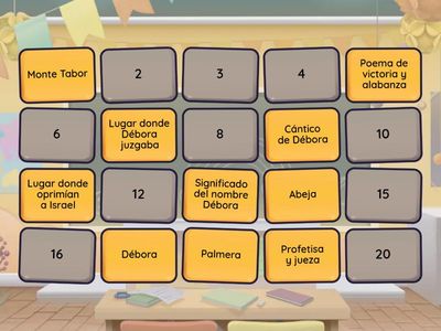 Las Abejas de Débora