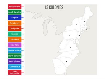 13 Colonies