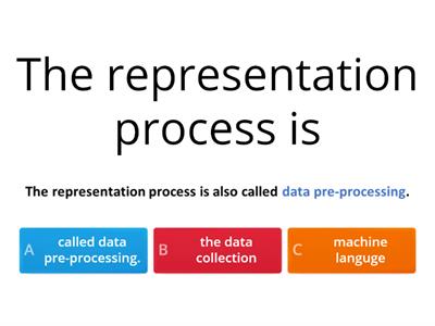 AI Process revision