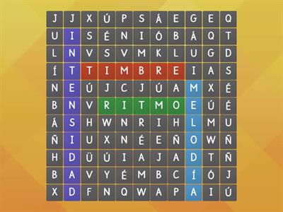 Elementos de la música