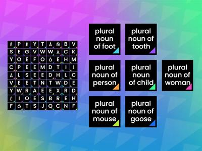 Plural nouns.....FIND THE PLURALS